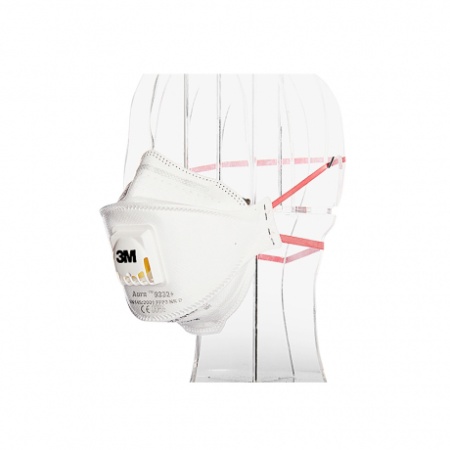 Купить Полумаска фильтрующая (респиратор) 3M 9332+ от 4031.00  тенге